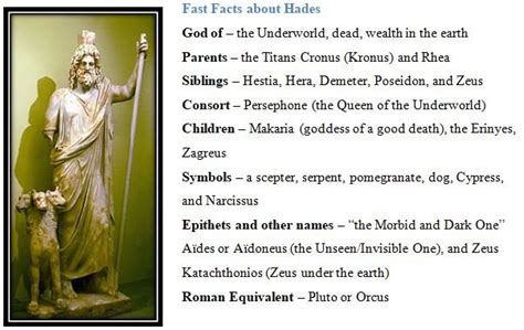 personality traits of hades